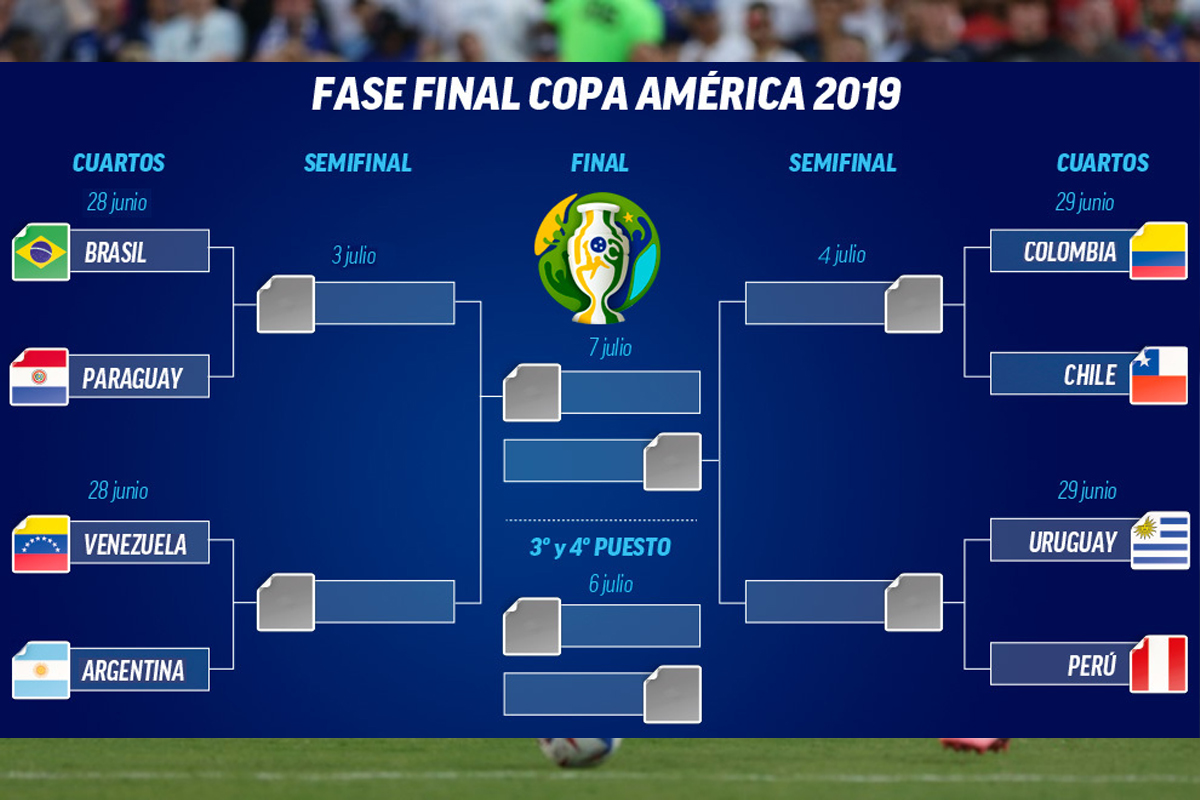 Copa America, EEUU, Red Latina